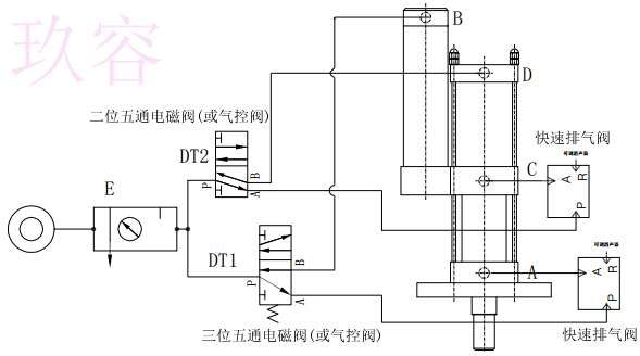增壓缸氣閥的接法 增壓缸氣閥的接法