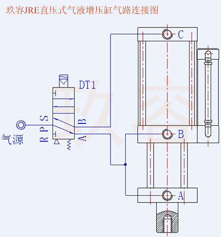 直壓式氣液增壓缸氣路連接圖 直壓式氣液增壓缸氣路連接圖