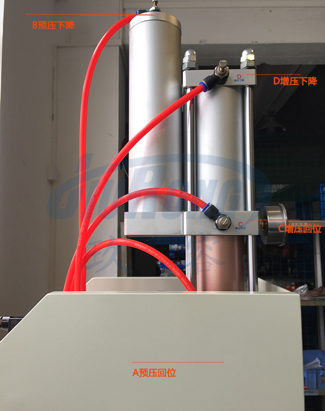 氣液增壓缸氣口說明 氣液增壓缸氣口說明