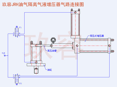 油氣隔離型氣液增壓器安裝用氣路連接圖 油氣隔離型氣液增壓器安裝用氣路連接圖