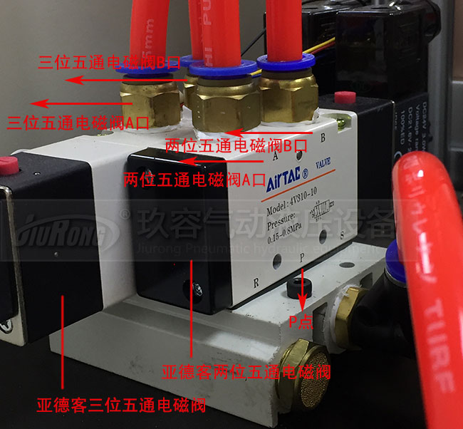 亞德客電磁閥說明 亞德客電磁閥說明