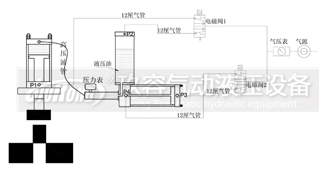 油氣隔離型氣液增壓器氣路連接圖 油氣隔離型氣液增壓器氣路連接圖