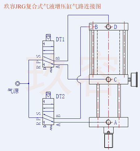 JRG復(fù)合式氣液增壓缸接法示意圖 JRG復(fù)合式氣液增壓缸接法示意圖
