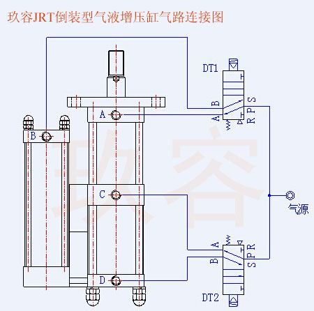 JRT并列倒裝型氣液增壓缸接法示意圖 JRT并列倒裝型氣液增壓缸接法示意圖