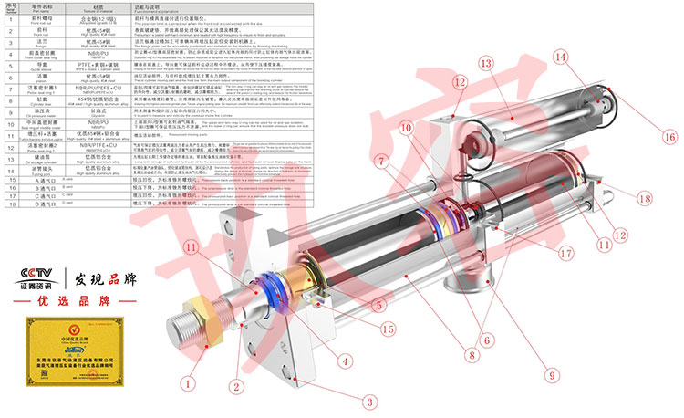 預壓式氣液增壓缸結(jié)構(gòu)圖