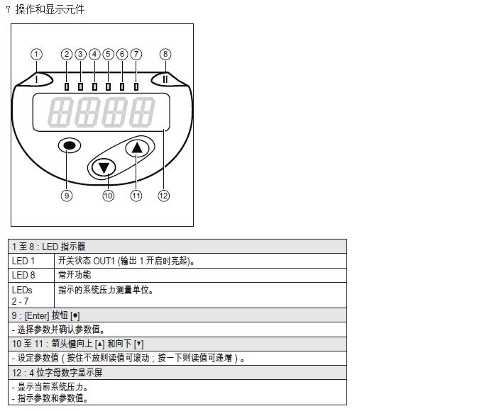 油壓傳感器使用說(shuō)明8 油壓傳感器使用說(shuō)明8