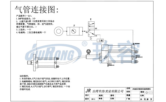 JRU直壓式增壓器(儲(chǔ)油筒橫向)電控氣路連接圖 JRU直壓式增壓器(儲(chǔ)油筒橫向)電控氣路連接圖