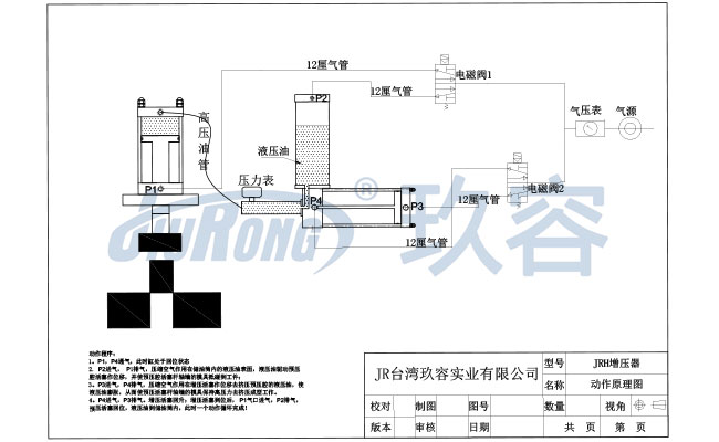 JRH預(yù)壓式油氣缸分離式氣液增壓器電控氣路連接圖 JRH預(yù)壓式油氣缸分離式氣液增壓器電控氣路連接圖