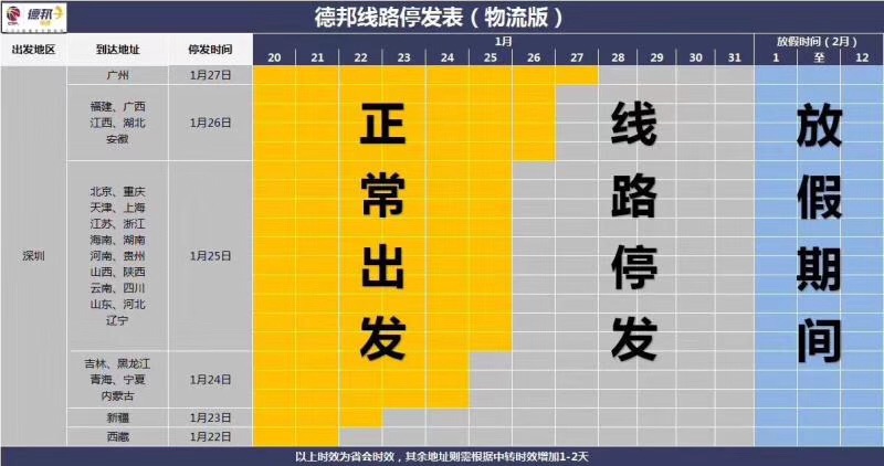 物流停運時間表 物流停運時間表