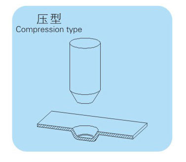 氣液增壓缸壓型工作示意圖 氣液增壓缸壓型工作示意圖
