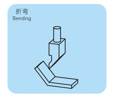 氣液增壓缸折彎成型示意圖 氣液增壓缸折彎成型示意圖