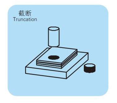 氣液增壓缸截?cái)嘧鳂I(yè)范例圖 氣液增壓缸截?cái)嘧鳂I(yè)范例圖