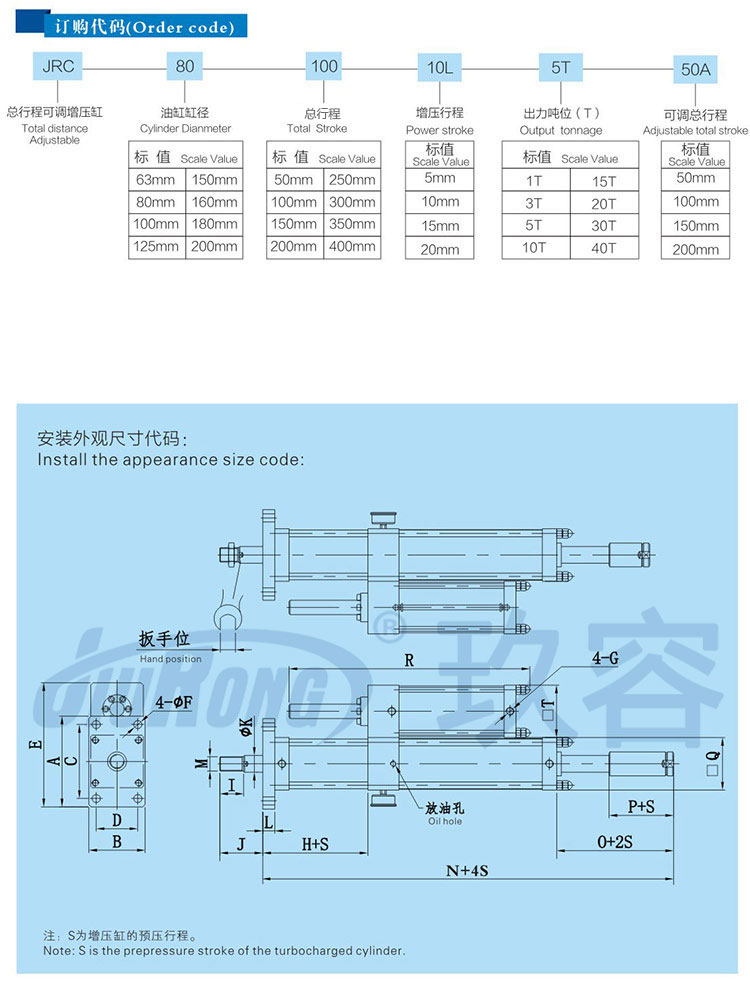 總行程可調(diào)氣液增壓缸訂購(gòu)代碼及安裝尺寸說(shuō)明 總行程可調(diào)氣液增壓缸訂購(gòu)代碼及安裝尺寸說(shuō)明