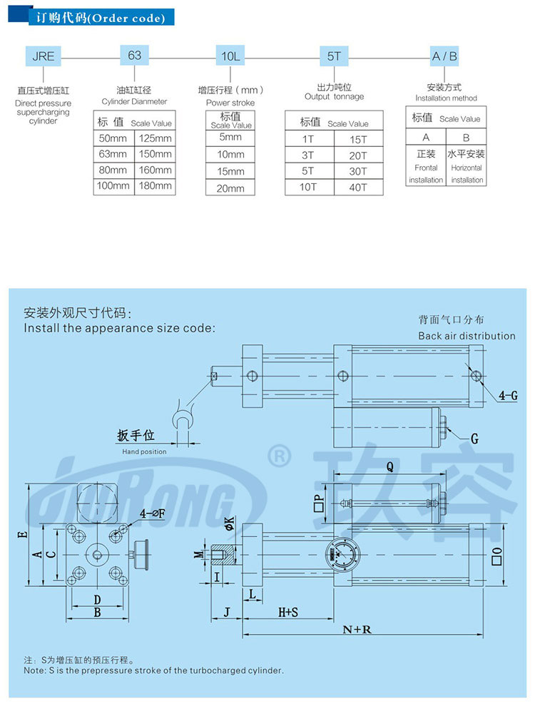 直壓式氣液增壓缸訂購(gòu)代碼及安裝尺寸說(shuō)明 直壓式氣液增壓缸訂購(gòu)代碼及安裝尺寸說(shuō)明