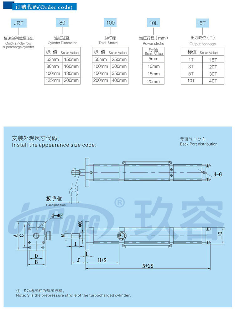 快速單體式氣液增壓缸訂購(gòu)代碼及安裝尺寸說(shuō)明 快速單體式氣液增壓缸訂購(gòu)代碼及安裝尺寸說(shuō)明