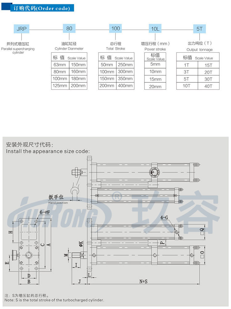 并列式氣液增壓缸訂購(gòu)代碼及安裝尺寸說(shuō)明 并列式氣液增壓缸訂購(gòu)代碼及安裝尺寸說(shuō)明