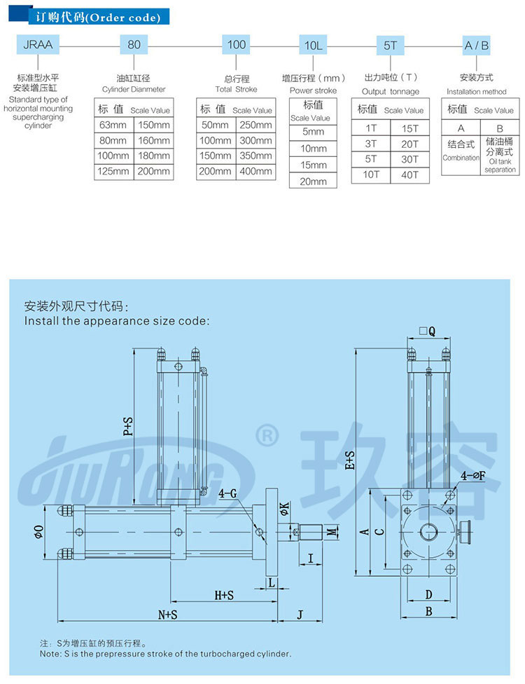 水平安裝臥式氣液增壓缸產品訂購及尺寸代碼 水平安裝臥式氣液增壓缸產品訂購及尺寸代碼