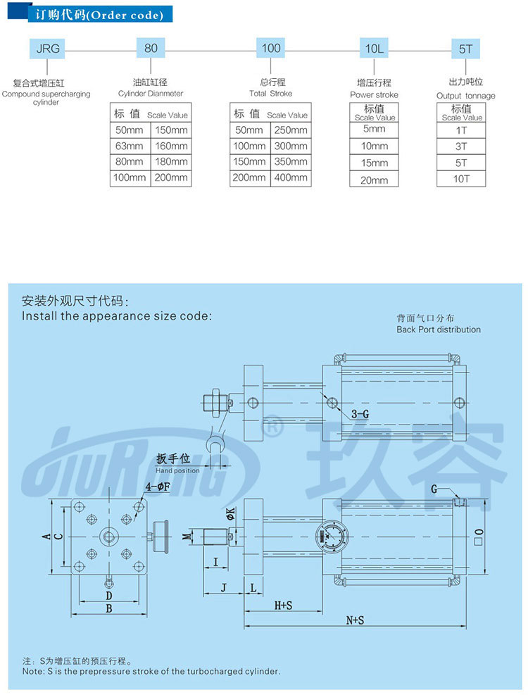 迷你型氣液增壓缸產(chǎn)品訂購及尺寸代碼 迷你型氣液增壓缸產(chǎn)品訂購及尺寸代碼