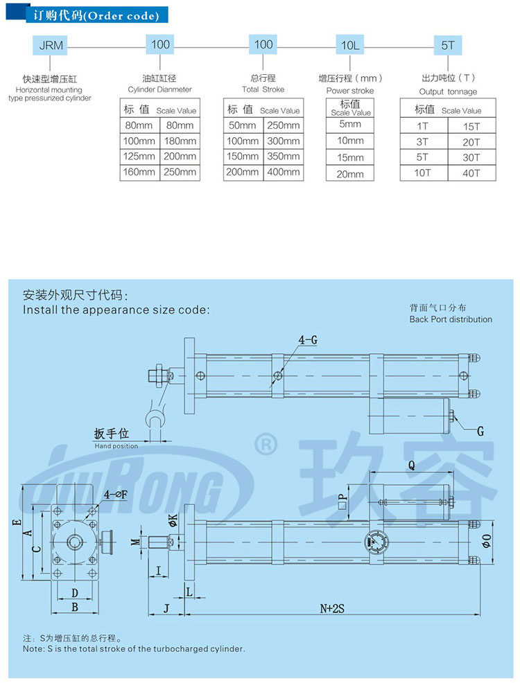 油氣隔離型氣液增壓缸訂購(gòu)及尺寸代碼說(shuō)明 油氣隔離型氣液增壓缸訂購(gòu)及尺寸代碼說(shuō)明
