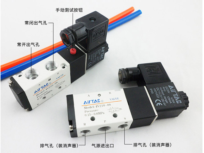 氣液增壓缸電磁閥各部件說明  氣液增壓缸電磁閥各部件說明