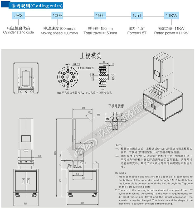 JRX伺服電缸壓力機(jī)編碼規(guī)則 JRX伺服電缸壓力機(jī)編碼規(guī)則