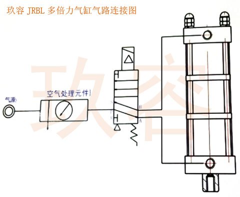 倍力氣缸2個(gè)孔的接氣圖 倍力氣缸2個(gè)孔的接氣圖