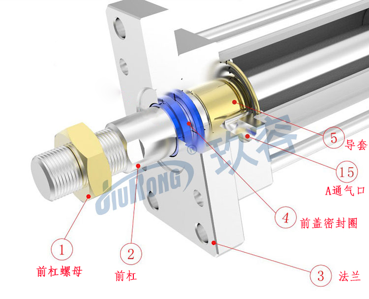 氣液增壓缸前半部分分解結(jié)構(gòu)圖 氣液增壓缸前半部分分解結(jié)構(gòu)圖