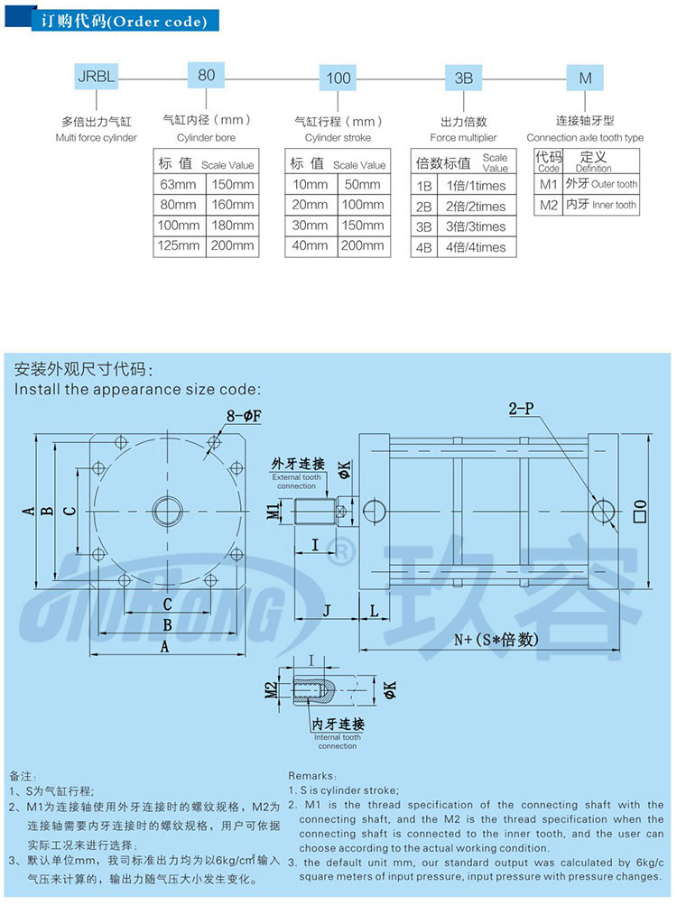 多倍力氣缸產(chǎn)品型號選型 多倍力氣缸產(chǎn)品型號選型